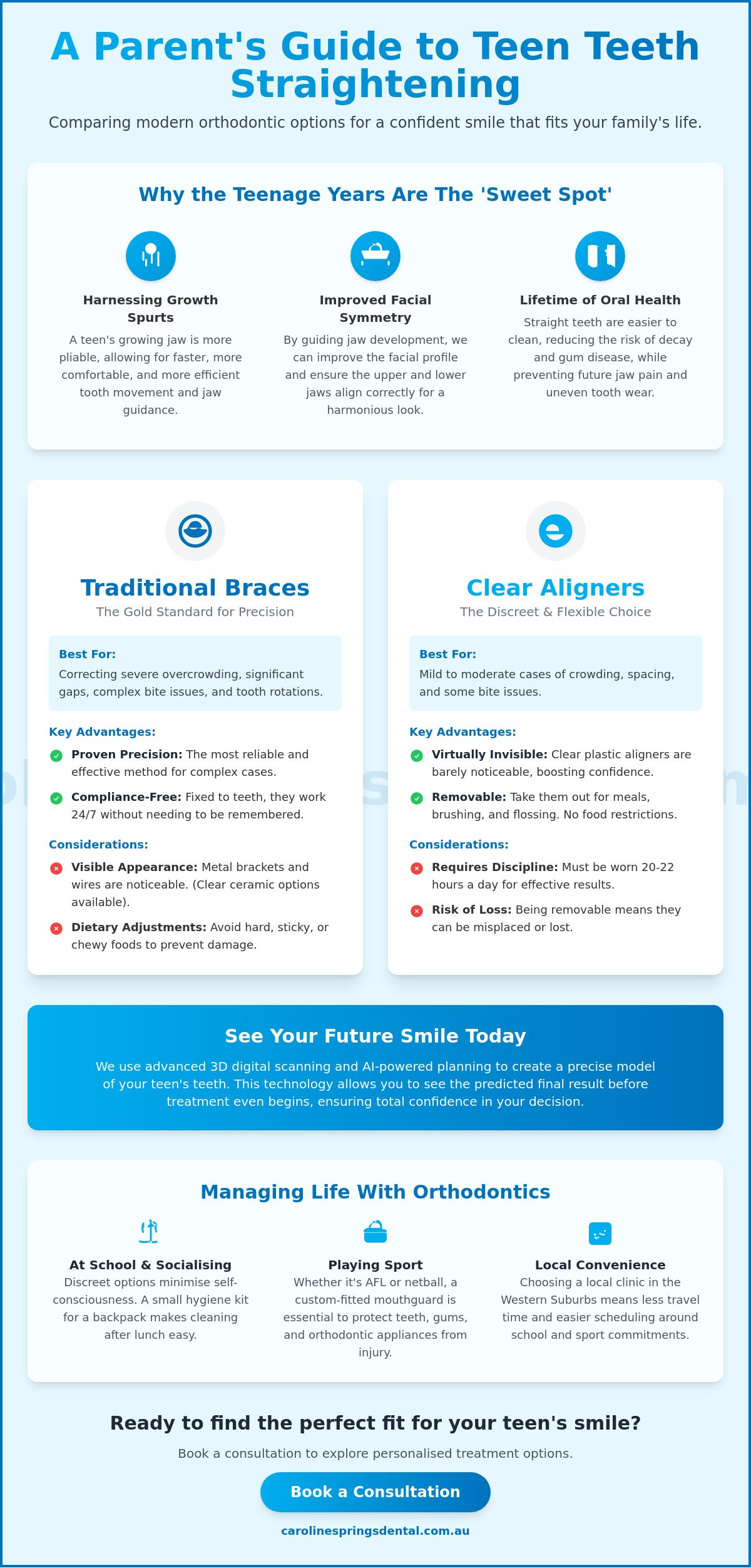 Teeth Straightening for Teens: A Complete Guide for Caroline Springs Parents in 2026