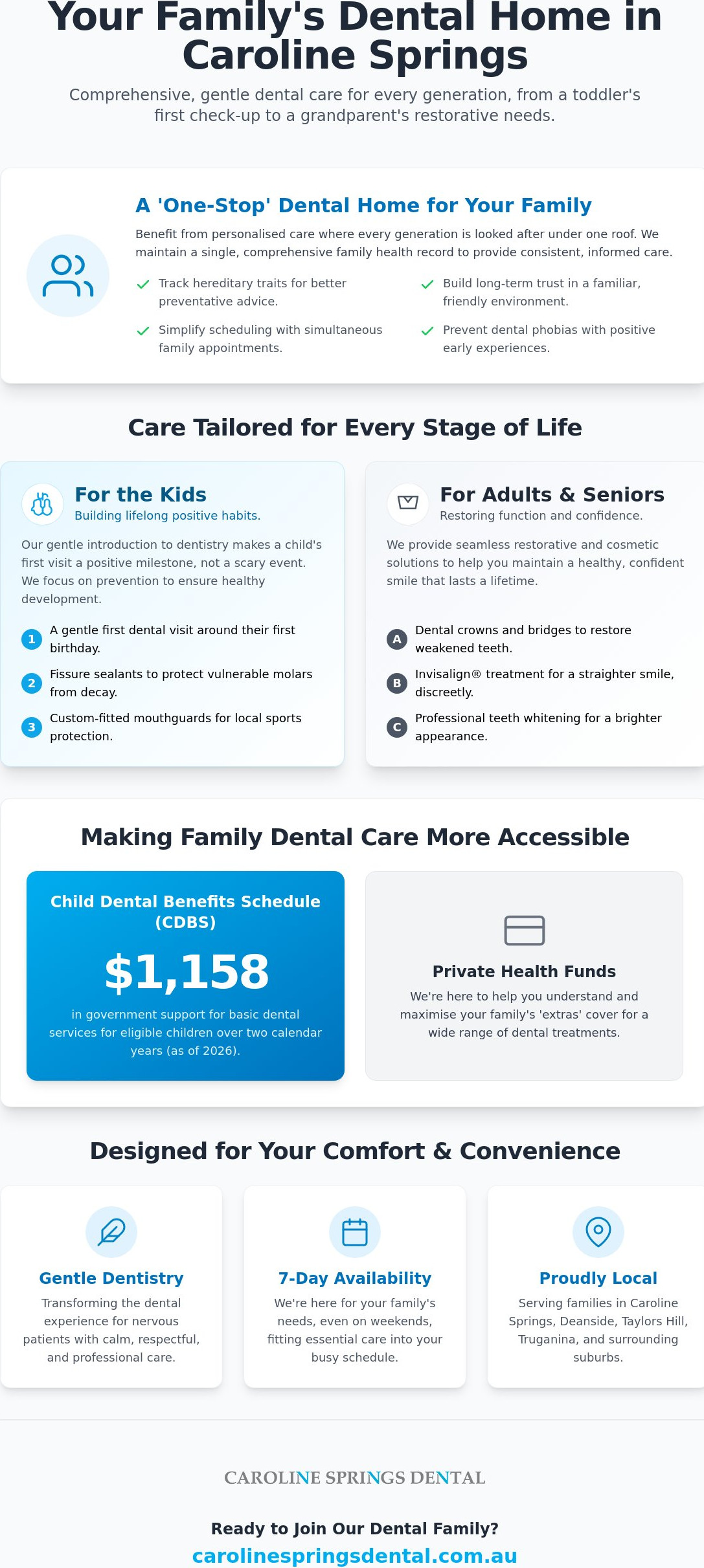 Family Dentist Caroline Springs: Your Complete Guide to Local Oral Healthcare
