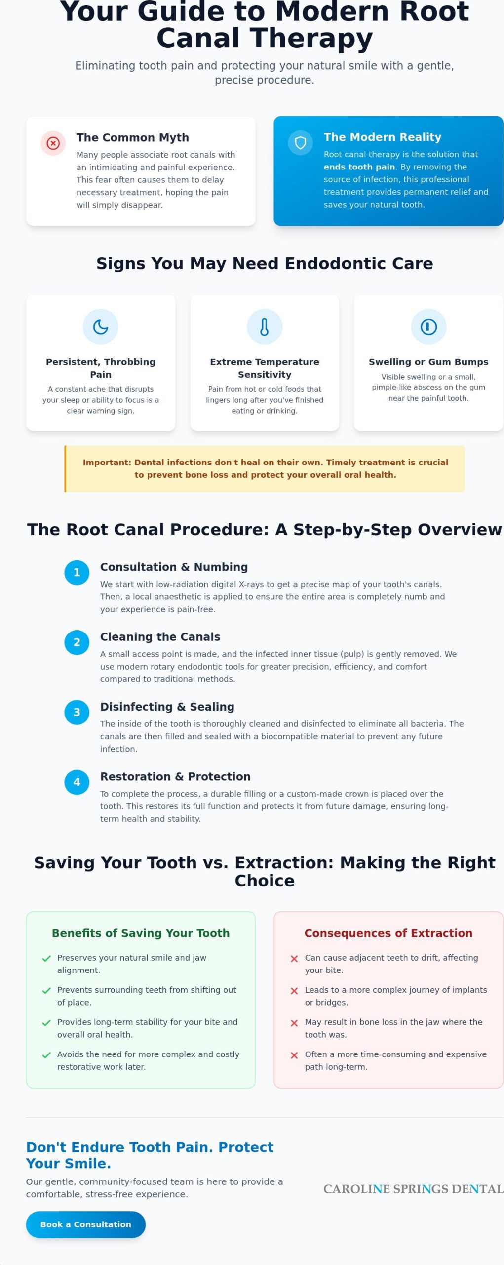 Root Canal Treatment Caroline Springs: Understanding the Procedure