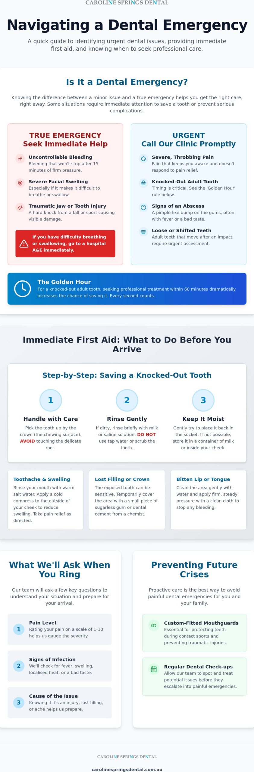 Emergency Dental Care in Caroline Springs: What to Do